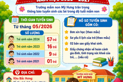 Thông báo tuyển sinh năm học 2026 – 2027