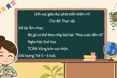 VĐ bằng bộ gõ cơ thể: “Mùa xuân đến rồi”